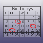 Celebrity Birthdays